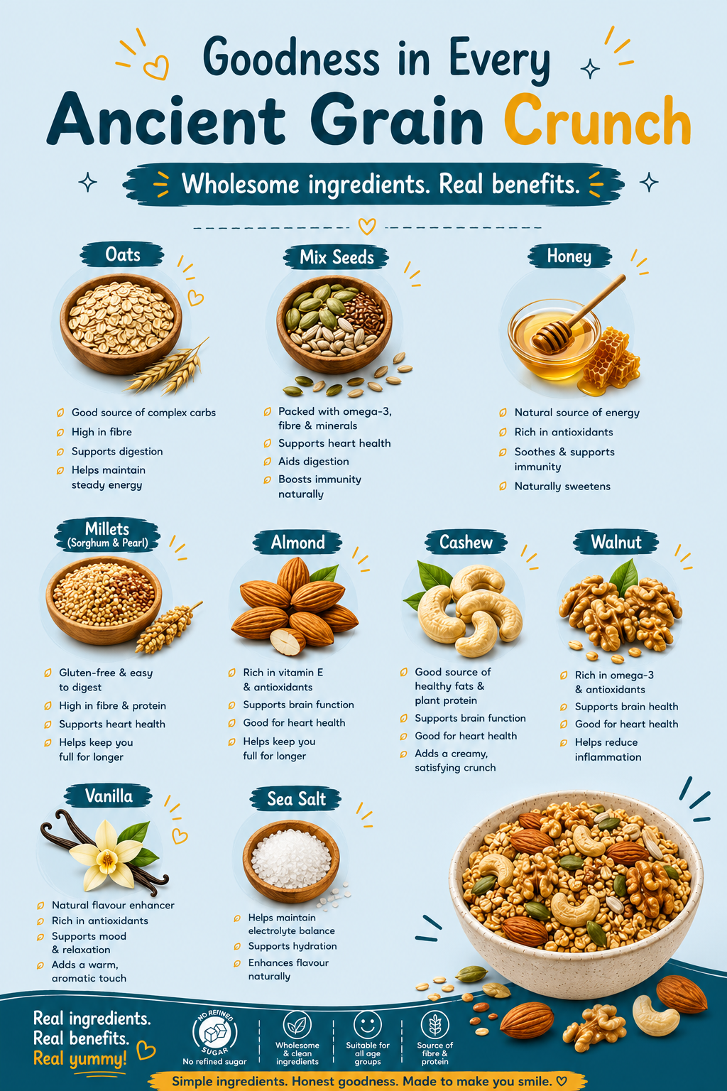 Bitekar Ancient Grain Crunch