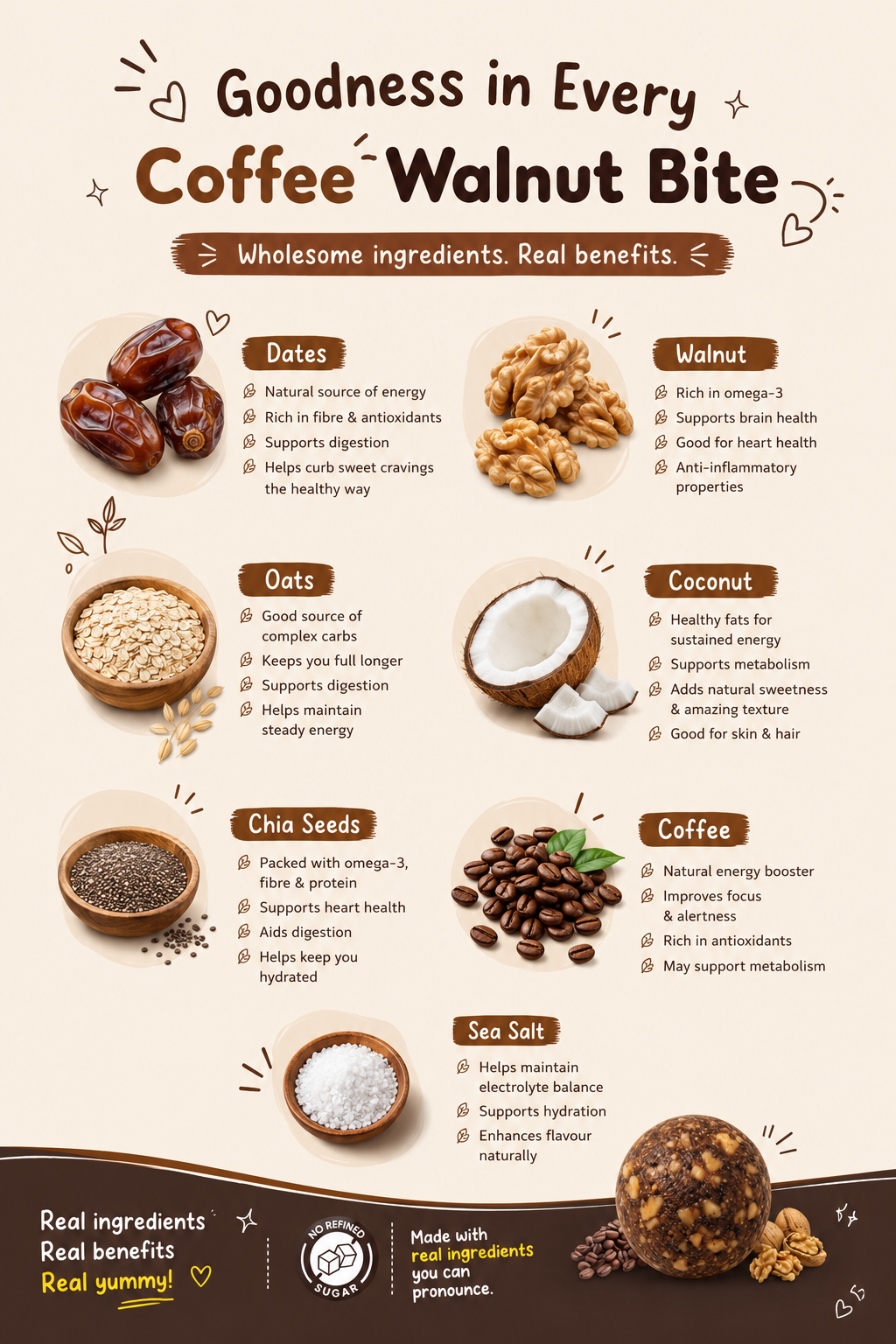 Bitekar Coffee Walnut Bites