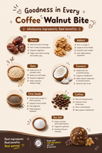 Bitekar Coffee Walnut Bites