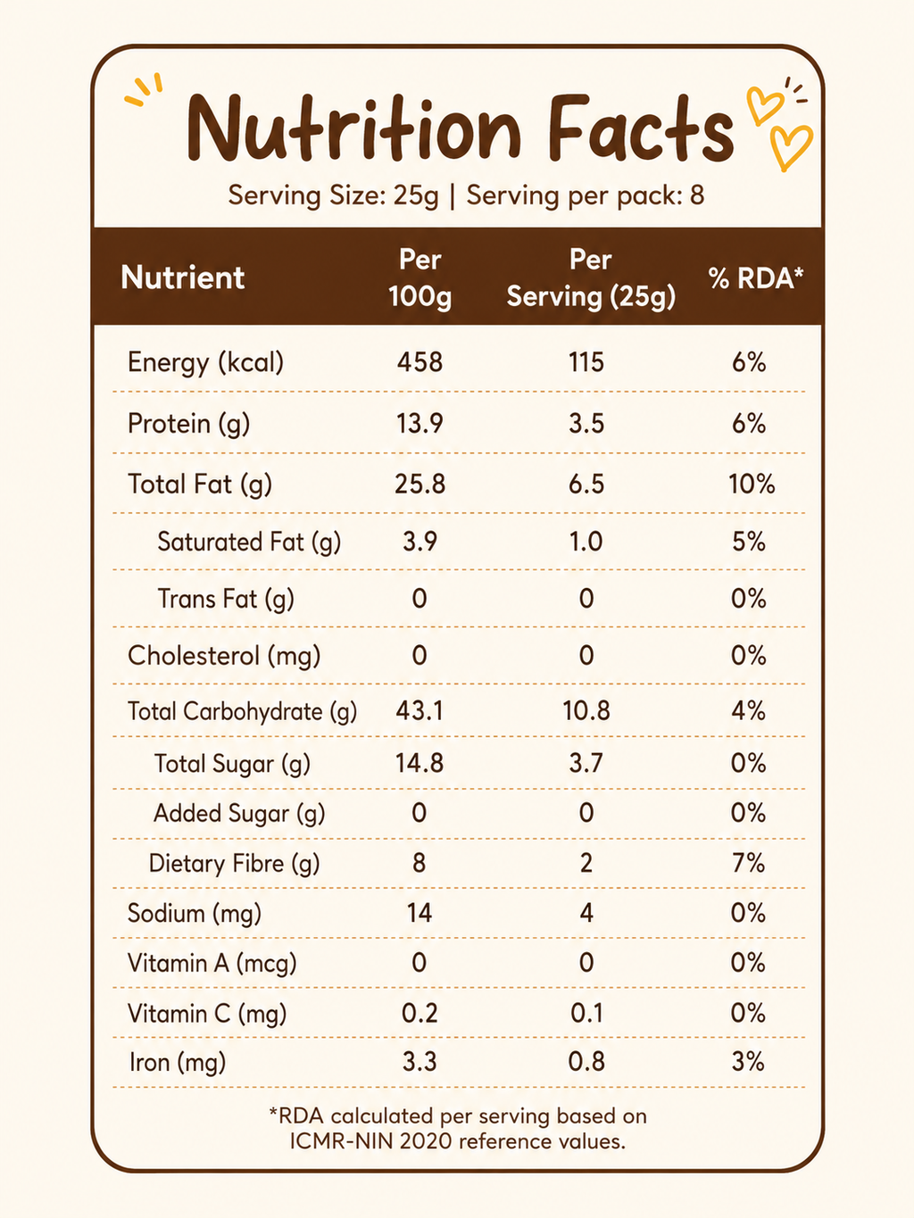 Bitekar Dark Cocoa Nut Crunch
