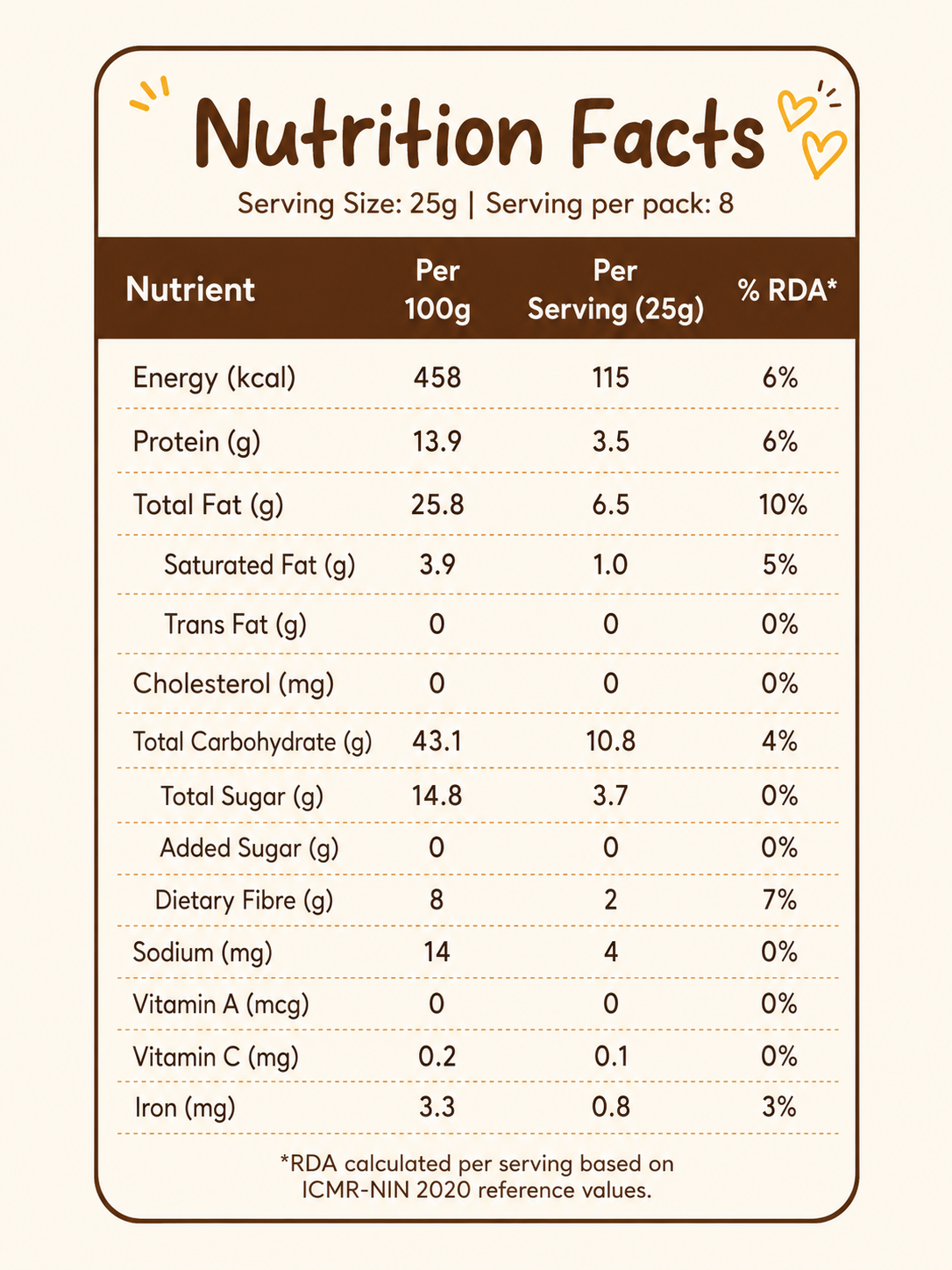 Bitekar Dark Cocoa Nut Crunch