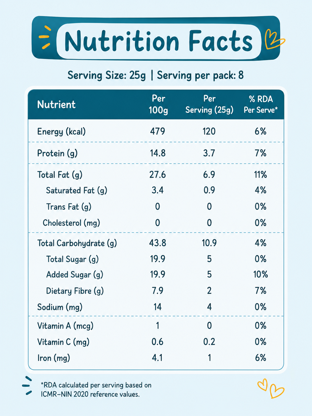 Bitekar Ancient Grain Crunch