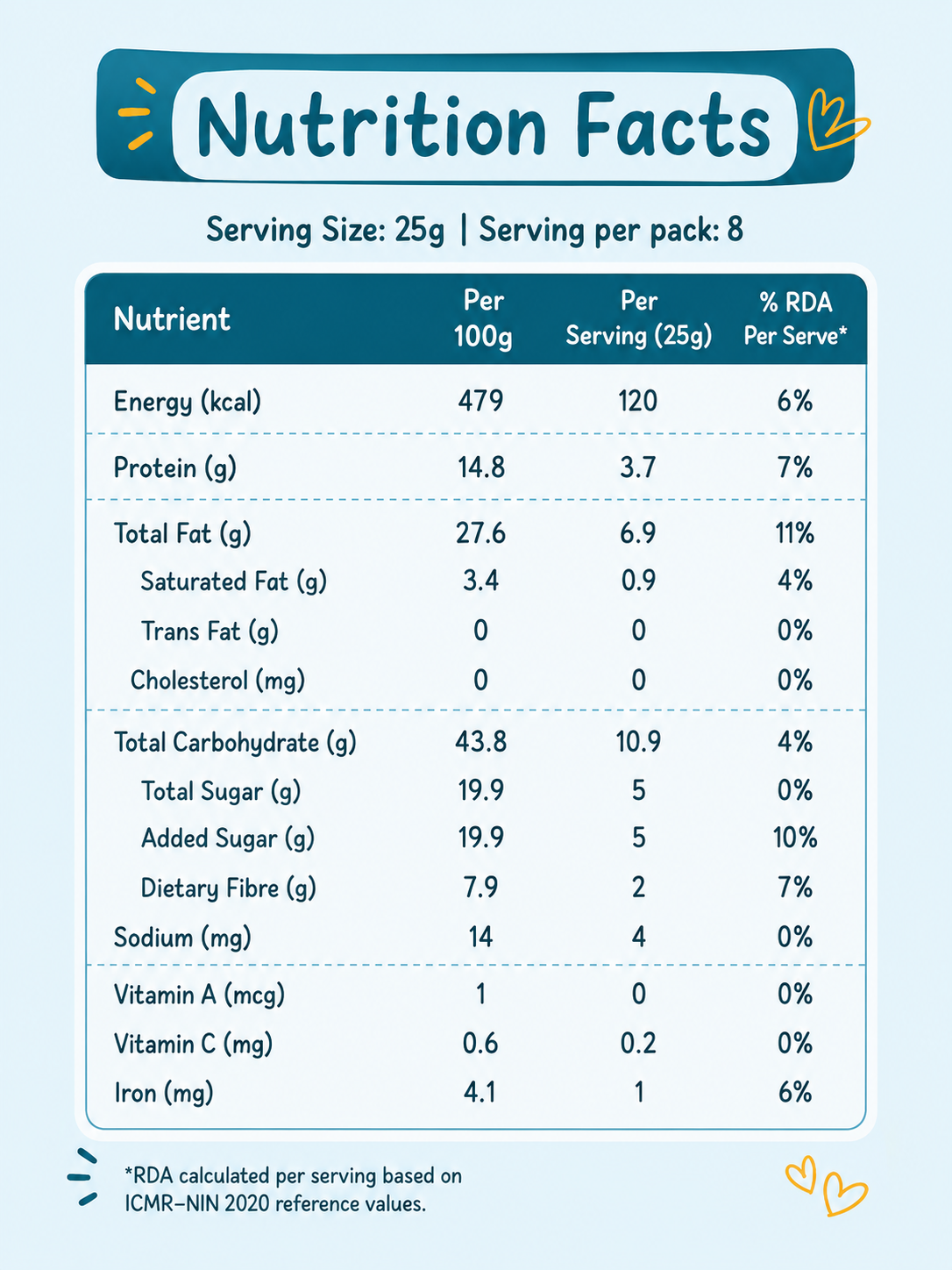 Bitekar Ancient Grain Crunch
